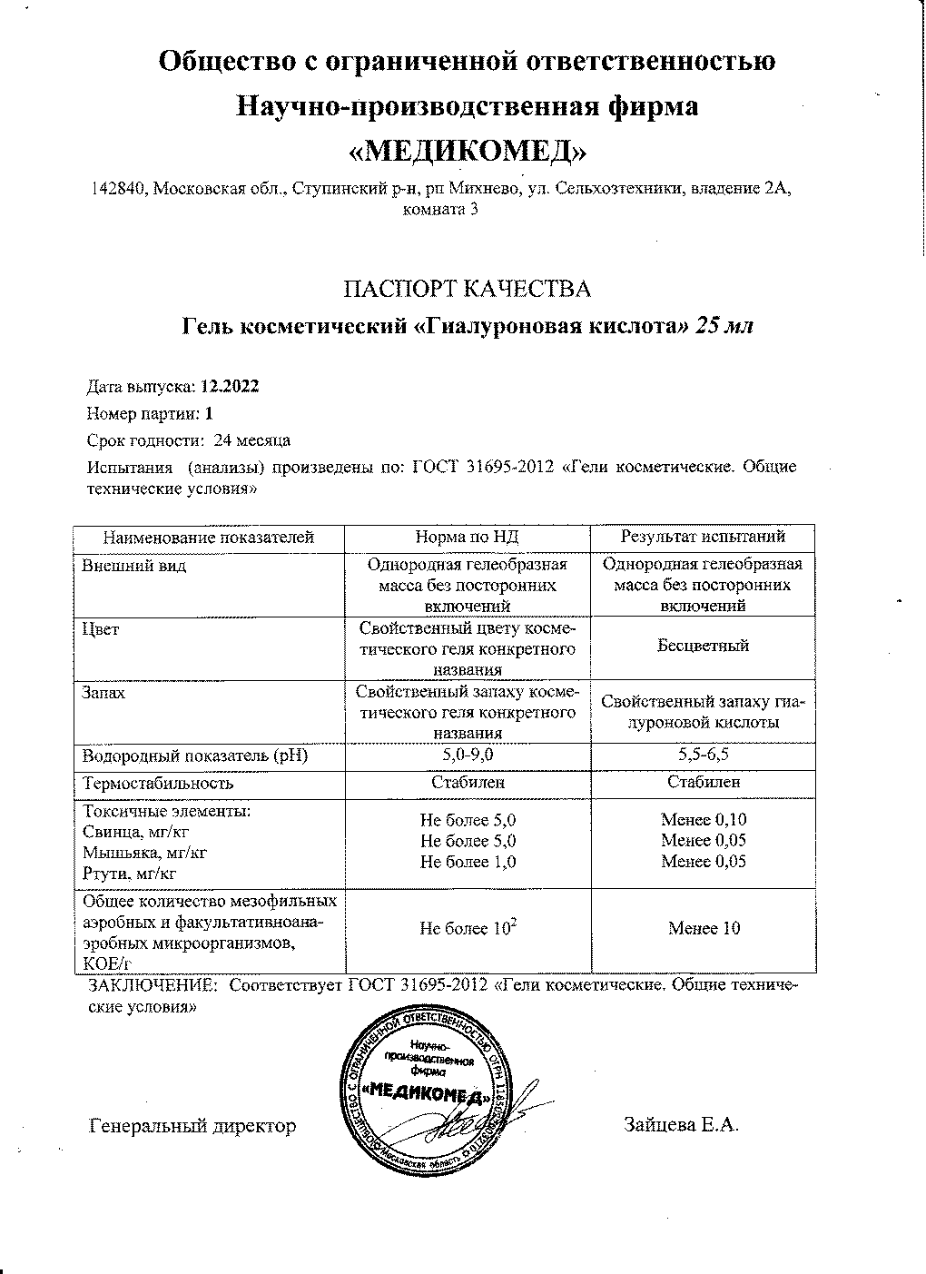 Паспорт №122022